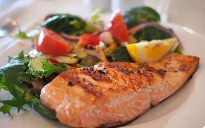 IRS Regulations for Meals and Entertainment Expenses in 2023: What You Need to Know
